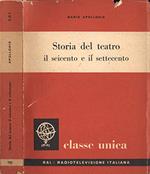 Storia del teatro: il seicento e il settecento