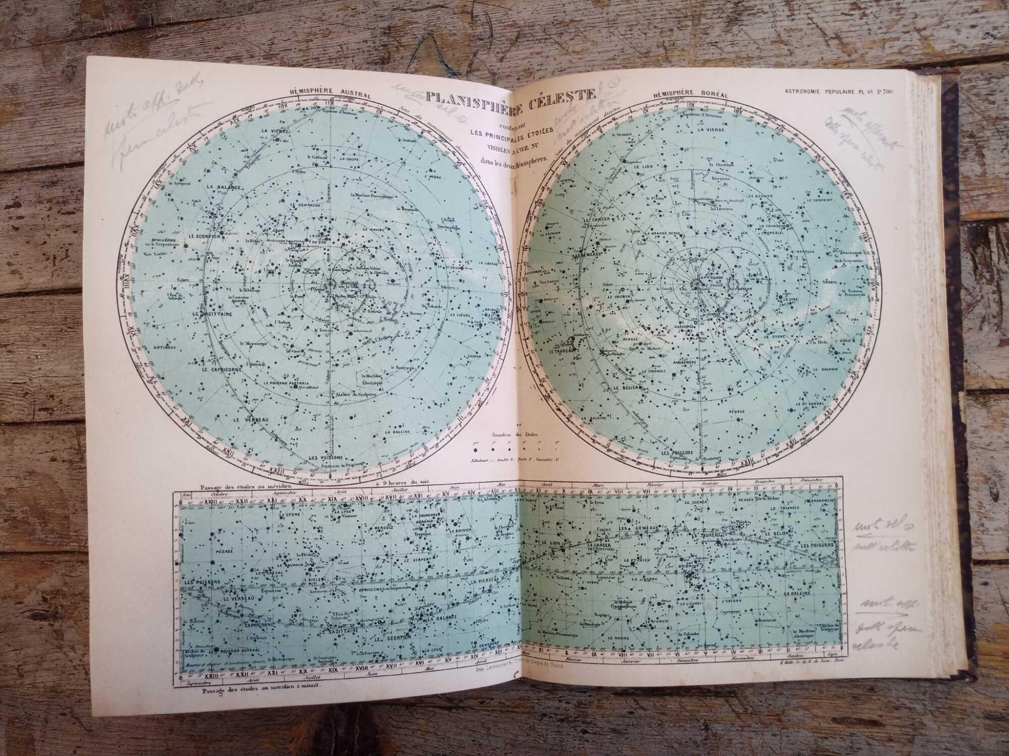 Astronomie populaire