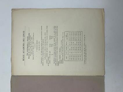 Note cristallografiche e chimiche. Memoria - copertina