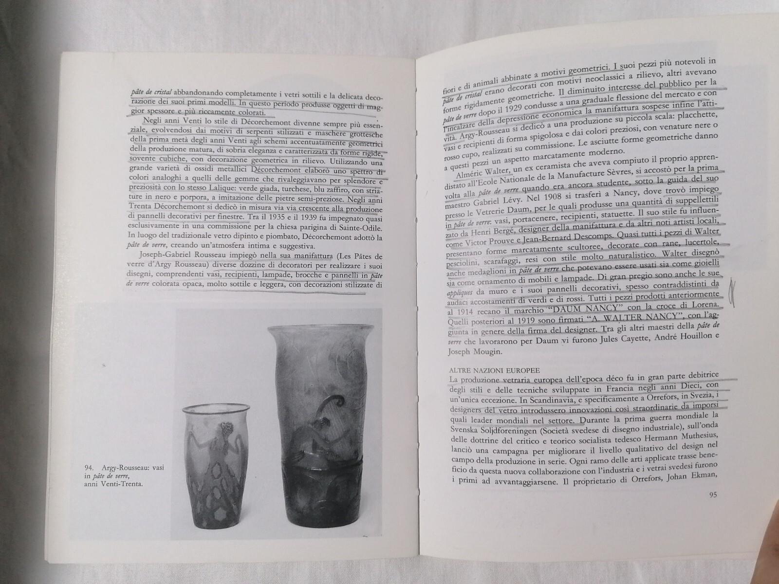 Art Deco - Libro Alastair Duncan Rusconi 1989 arte del Novecento