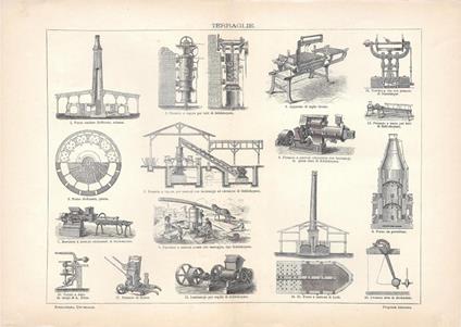 Terraglie. Lexicon Vallardi 1900 ca - copertina