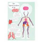 Set di scoperta del corpo umano - kit di stampaggio educativo