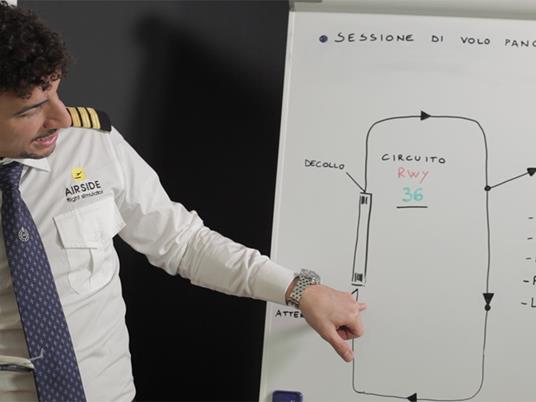 SMARTBOX - Panorami unici a bordo: 1 simulazione in Boeing 737 per 1 volo su una città a scelta - Cofanetto regalo - 5