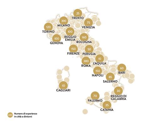 SMARTBOX - I migliori auguri - Cofanetto regalo - 1 sfiziosa degustazione o 1 momento relax o 1 attività sportiva per 1 o 2 persone - 3