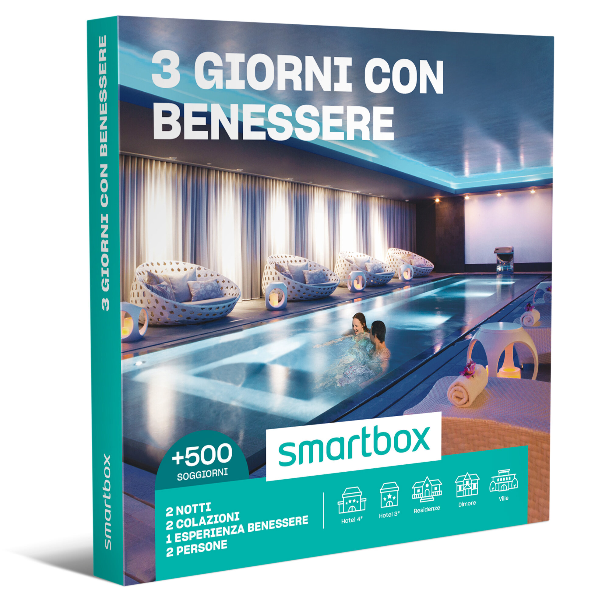 Smartbox