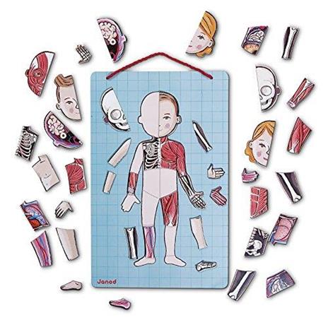 Bodymagnet. Corpo umano magnetico - 4