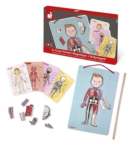 Bodymagnet. Corpo umano magnetico - 9