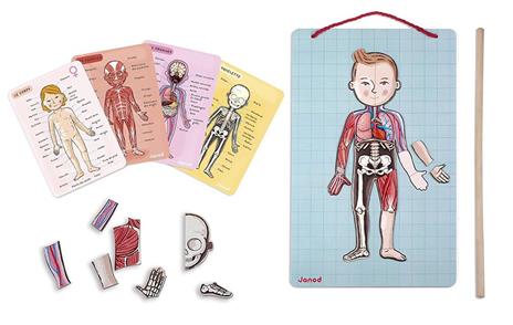 Bodymagnet. Corpo umano magnetico - 10