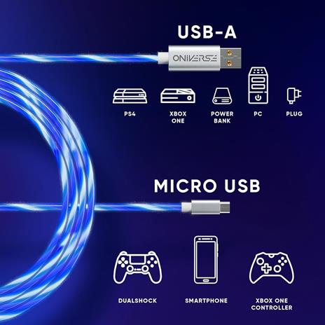 Cavo Ricarica Led Usb-c 2 Metres -  - PS4 - 3