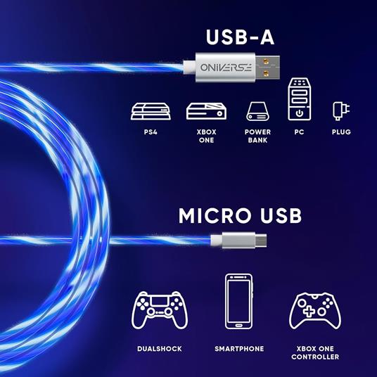 Cavo Ricarica Led Usb-c 2 Metres -  - PS4 - 3