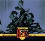 Plug it in! part 3 - CD Audio