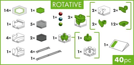 Ravensburger - GraviTrax Go Rotative, Pista di Biglie, Gioco Educativo STEM, 8+ Anni, Compatibile con GraviTrax, 40 pezzi - 4