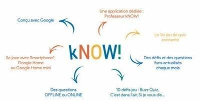 Ravensburger kNOW! Gioco da tavolo di apprendimento Adulti e bambini - 9