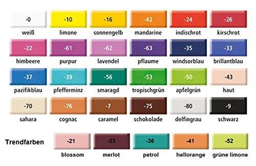 Fimo soft bianco 57 gr - 6