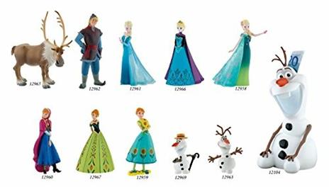 Frozen Fever Anna 12959 - 3