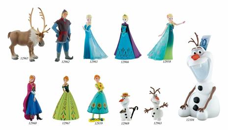 Frozen Fever Anna 12959 - 5