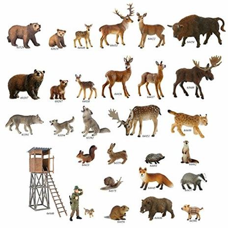 Brown Bear - 2