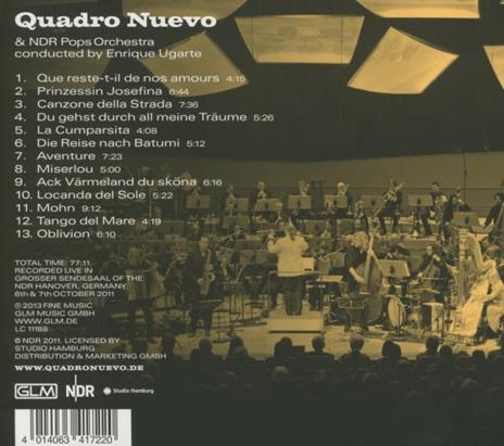 End of the Rainbow - CD Audio di Quadro Nuevo - 2