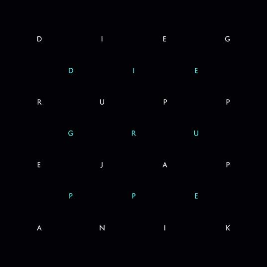 Die Gruppe - CD Audio di Panik Ja