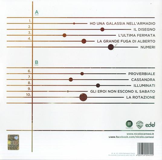 Ho una galassia nell'armadio - Vinile LP di Nicolò Carnesi - 2