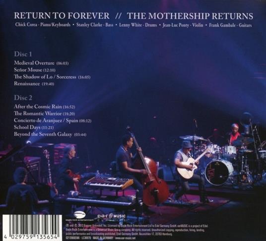 Mothership Returns (Digipack) - CD Audio di Return to Forever - 2