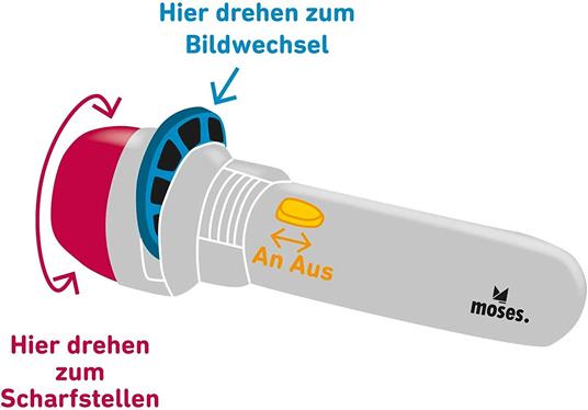 moses 37979 - Torcia Tascabile con proiettore - 4