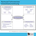 Investitionsrechnung