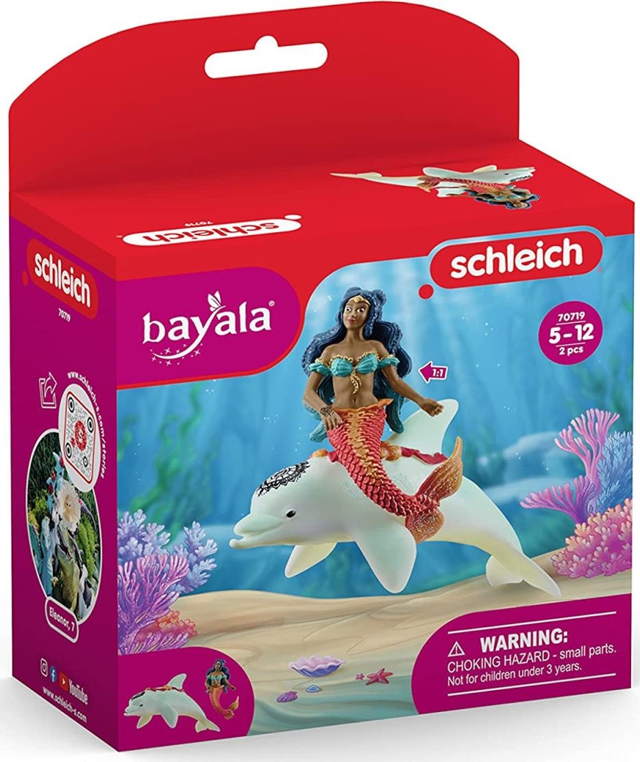 Shopavia
