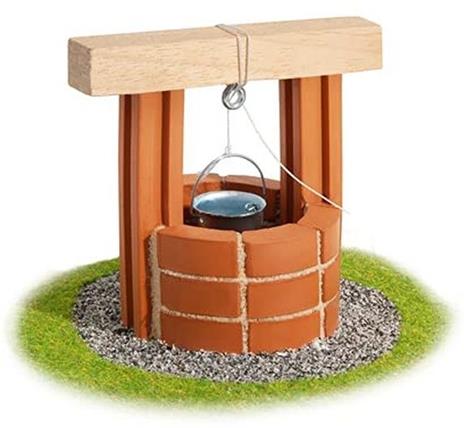 Teifoc Waterwell - 2