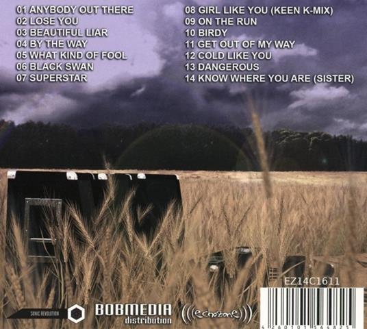 Polymere - CD Audio di Mindstrip - 2