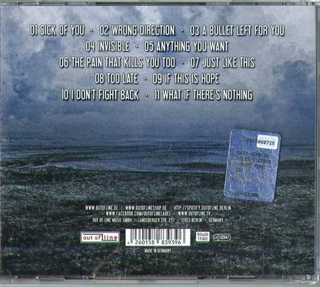 You Win. Who Cares? - CD Audio di Solar Fake - 2