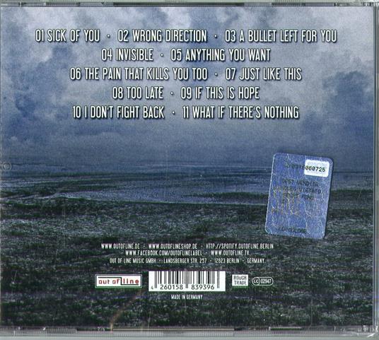 You Win. Who Cares? - CD Audio di Solar Fake - 2