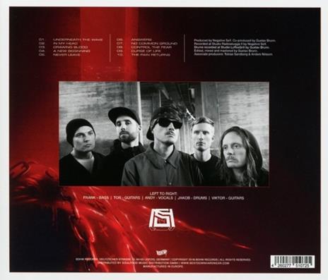 Control the Fear - CD Audio di Negative Self - 2