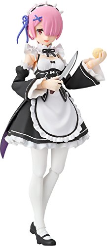 ActionFigureMania