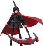 Rwby Ice Queendom Ruby Rose Figma Af