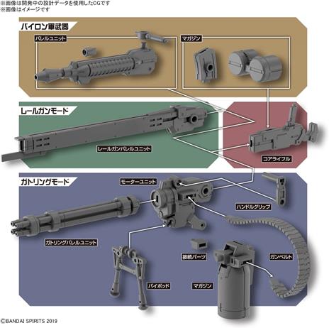 CUSTOMIZE WEAPONS GATLING UNIT MODEL KIT BANDAI MODEL KIT - 2