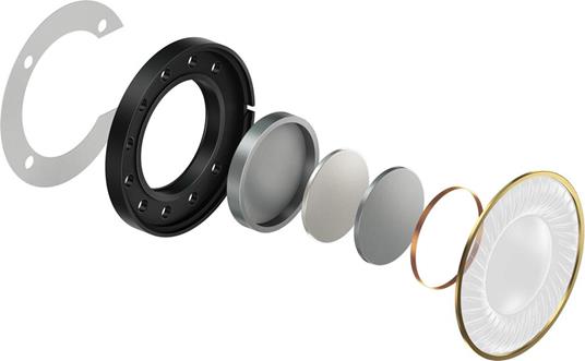 Pioneer HDJ-X5 Cuffie Padiglione auricolare Argento - 4
