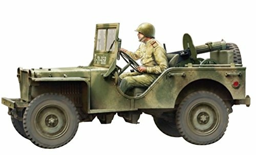 KONKE