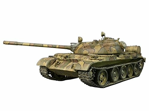 KONKE
