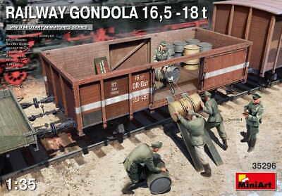 1/35 Railway Gondola 165-18 t (MA35296)
