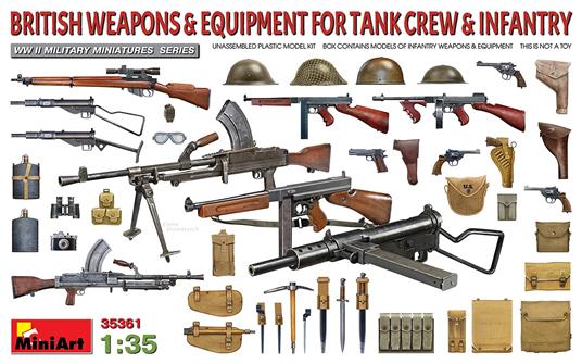 1/35 British Weapons & Equip. for Tank crew & infantry