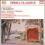 Pagliacci