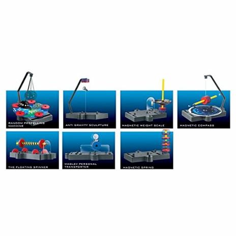 Levitazione Magnetica Combatti La Gravità. Anti Gravity Magnetic 4M - 4