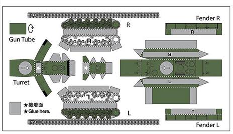 Tamiya Russian Heavy Tank KV-1 1:35 Kit di montaggio Cisterna - 5