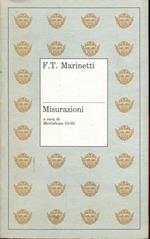 Misurazioni