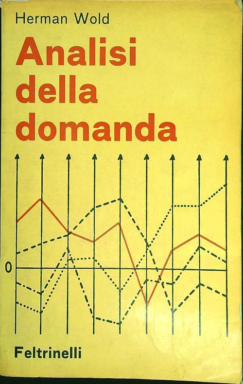 Analisi della domanda