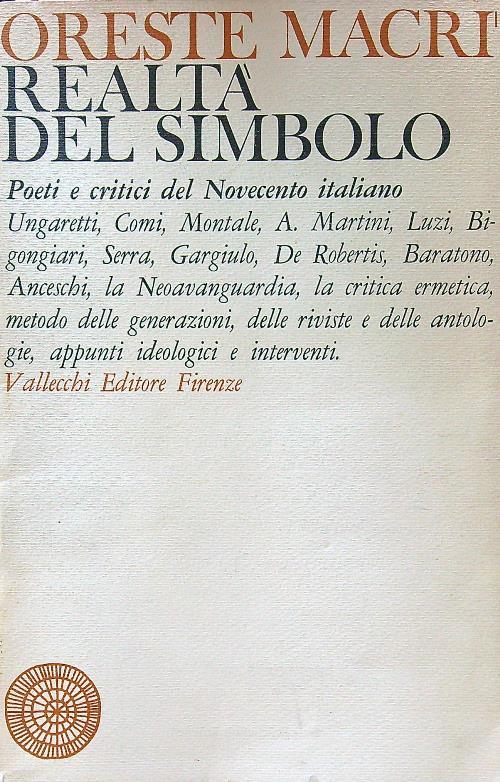 Realtà del simbolo