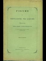 Figure di diffusione nei liquidi