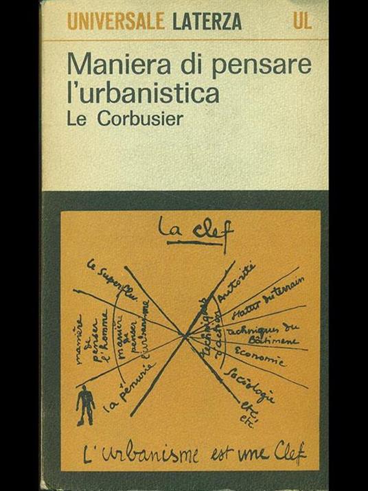 Maniera di pensare l'urbanistica - Le Corbusier - copertina