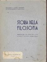 Storia della filosofia
